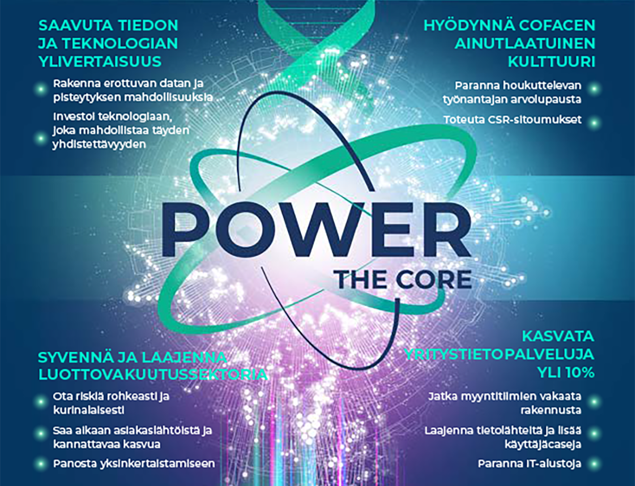 1- Reach data and technology excellence a- Build differentiating new data and scoring capabilities b- Invest in technology to offer full connectivity to our clients. ;   2- Deepen and broaden our trade credit insurance franchise a- Underwrite with courage and discipline b- Stimulate customer-oriented profitable growth c- Deliver on simplification of the client experience ;  3- Pursue profitable double-digit growth in business information services a- Keep building sales teams with consistency b- Broaden data sourcing and expand use cases  c- Upgrade IT platforms ;  4- Leverage our unique culture a- Enhance attractive employer value proposition  b- Deliver on our CSR commitments